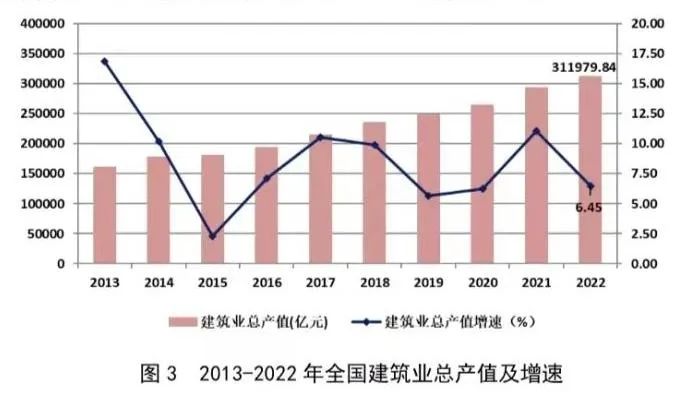 行业腾博官方诚信唯一网站游戏景气度持续提升 轨道交通企业抢抓发展机遇